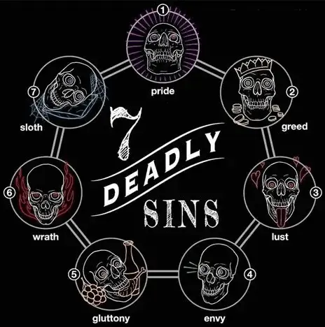 The biblical 7 deadly sins GIF